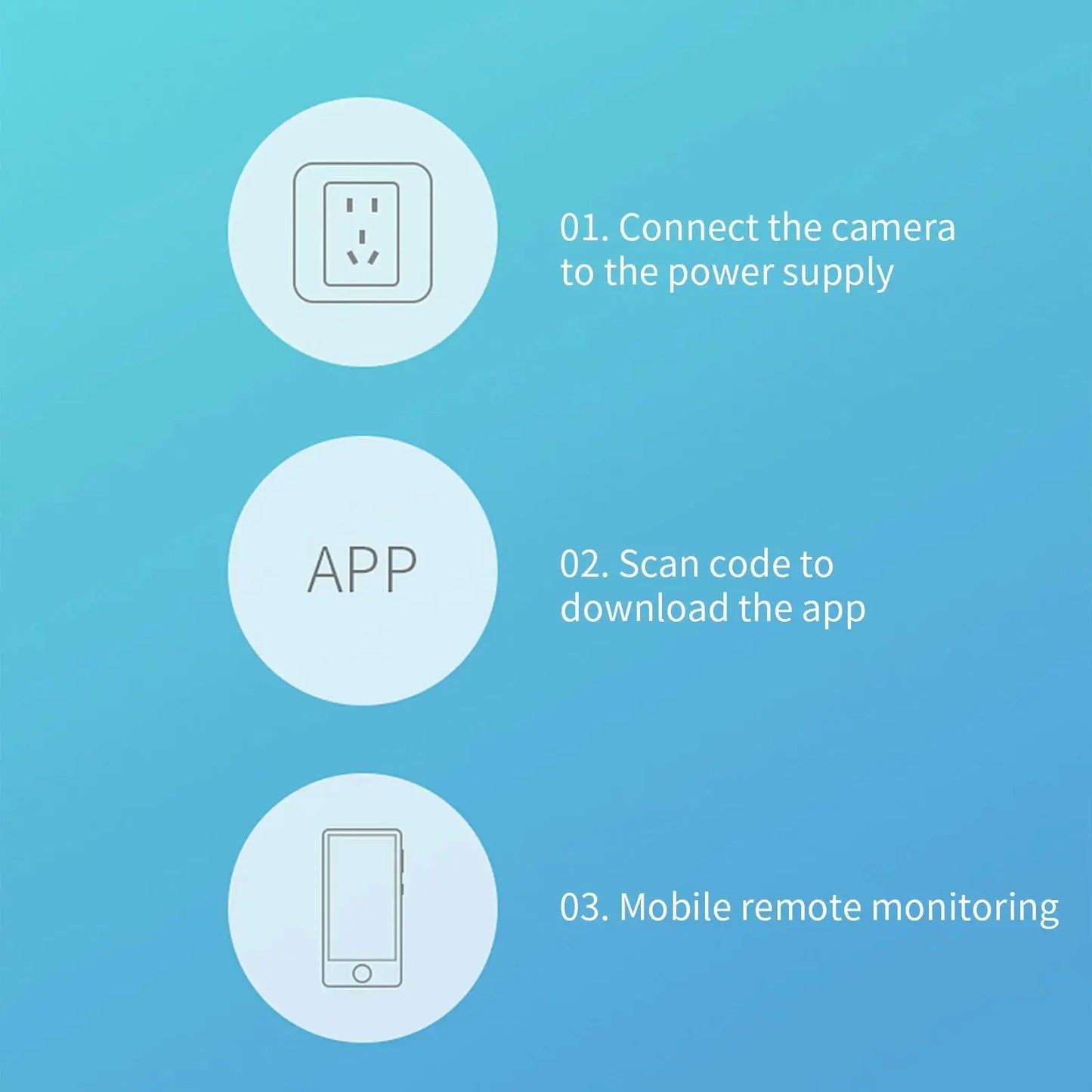 Cameras for Home Outdoor Security Cameras, 2.4Ghz Wifi Cameras for Home Security, 1080P Dome Surveillance Cameras 360° View, Waterproof Security Camera with Motion Detection on Clearance
