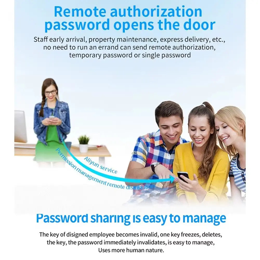 K2/K2F IP65 Waterproof Semiconductor Fingerprint Ttlock App Control Bluetooth V4.0 Smart App Access Controller Access Control