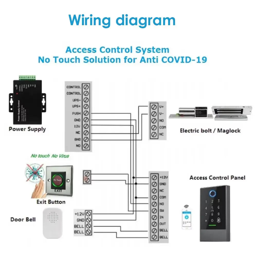 K2/K2F IP65 Waterproof Semiconductor Fingerprint Ttlock App Control Bluetooth V4.0 Smart App Access Controller Access Control