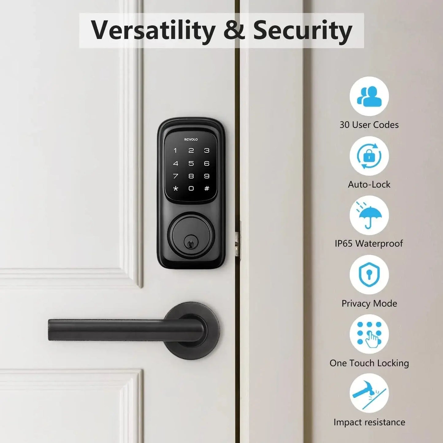 Keyless Entry Door Lock with Touchscreen Keypads, Electronic Deadbolt Lock for Front Door, Digital Smart Door Lock, Auto Lock, Easy Installation-Matte Black