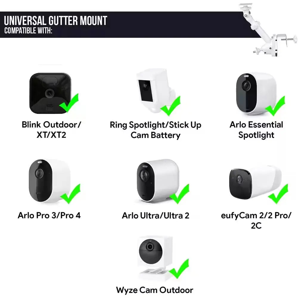 Universal Gutter Mount for Wyze, Blink, Ring, Arlo, Eufy Camera (White) - Mount Your Security Cam and Solar Panel
