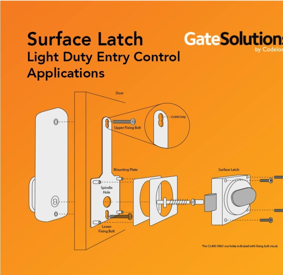 CodeLocks surface lock installation diagram