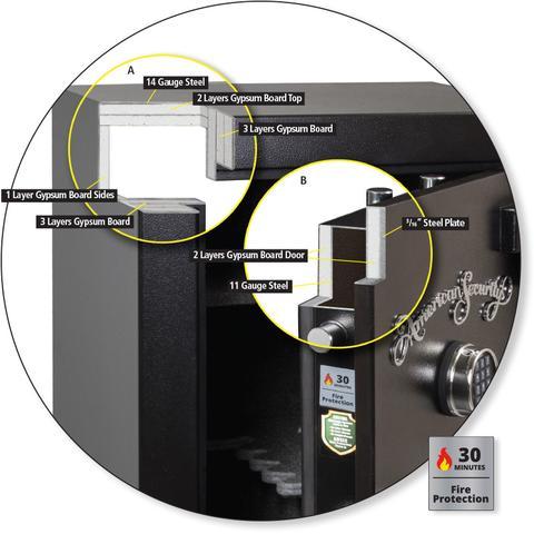 AMSEC TF5517 gun safe interior